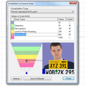 French video surveillance standard 2018 License Plate reading 200 PPM